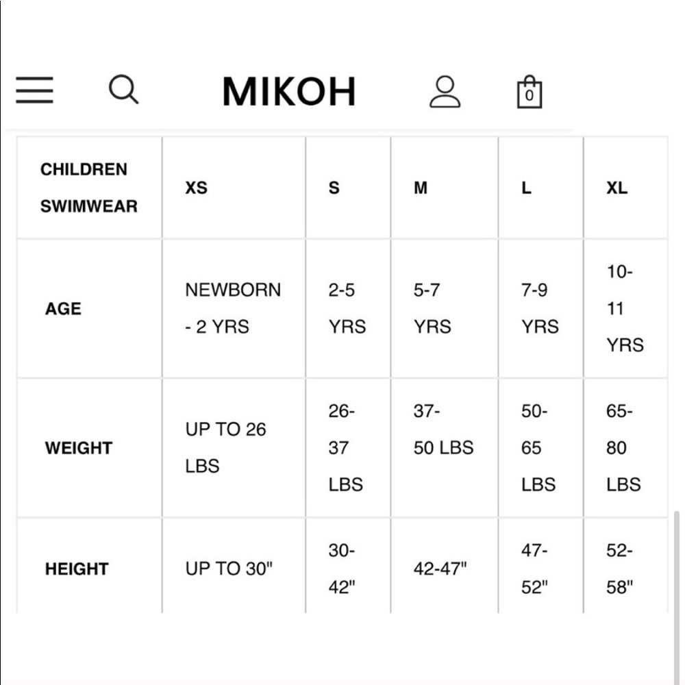 Mikoh Mini - Ruffle Bikini Top - Picture 5 of 5